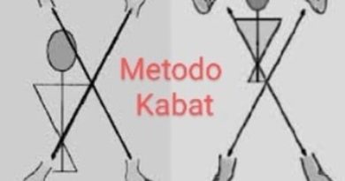 Metodo Kabat cos'è