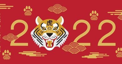 Capodanno cinese 2022 Tigre