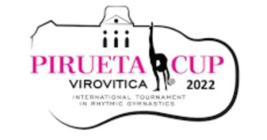 Pirueta_Cup_Virovitica_2022