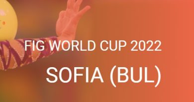Sofia World cup 2022 partecipanti e ordine