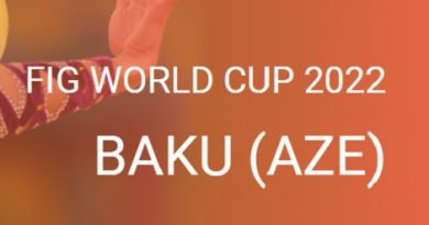 World Cup Baku 2022