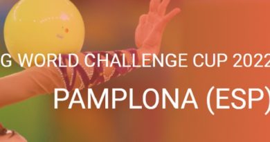World challenge cup Pamplona 2022 partecipanti gara