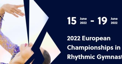 Europei Ritmica 2022 Partecipanti diretta gara