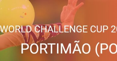 World challenge cup Portimao 2023